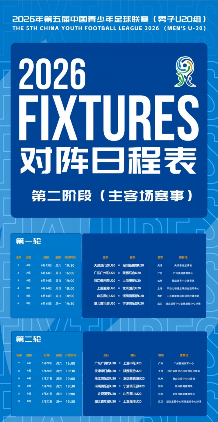 中青赛U20第二阶段赛程出炉 申花U20首轮客战浙江 中青赛U20第二阶段赛程出炉 申花U20首轮客战浙江