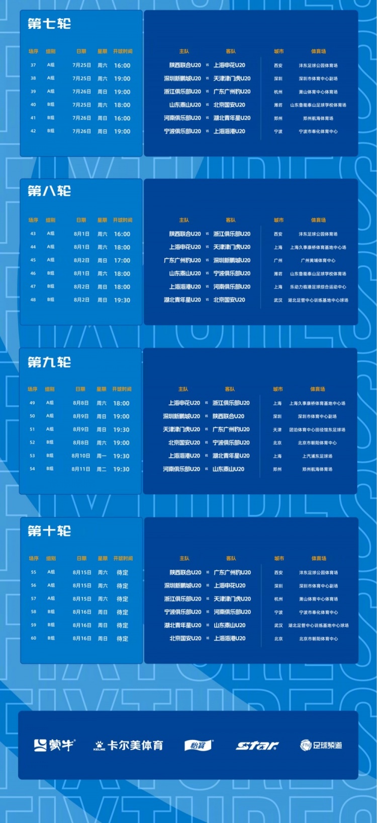 中青赛U20第二阶段赛程出炉 申花U20首轮客战浙江 中青赛U20第二阶段赛程出炉 申花U20首轮客战浙江