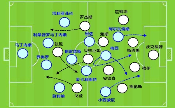 头球绝杀+远射绝平,恩佐第7场大赛决赛前6次全胜 头球绝杀+远射绝平,恩佐第7场大赛决赛前6次全胜