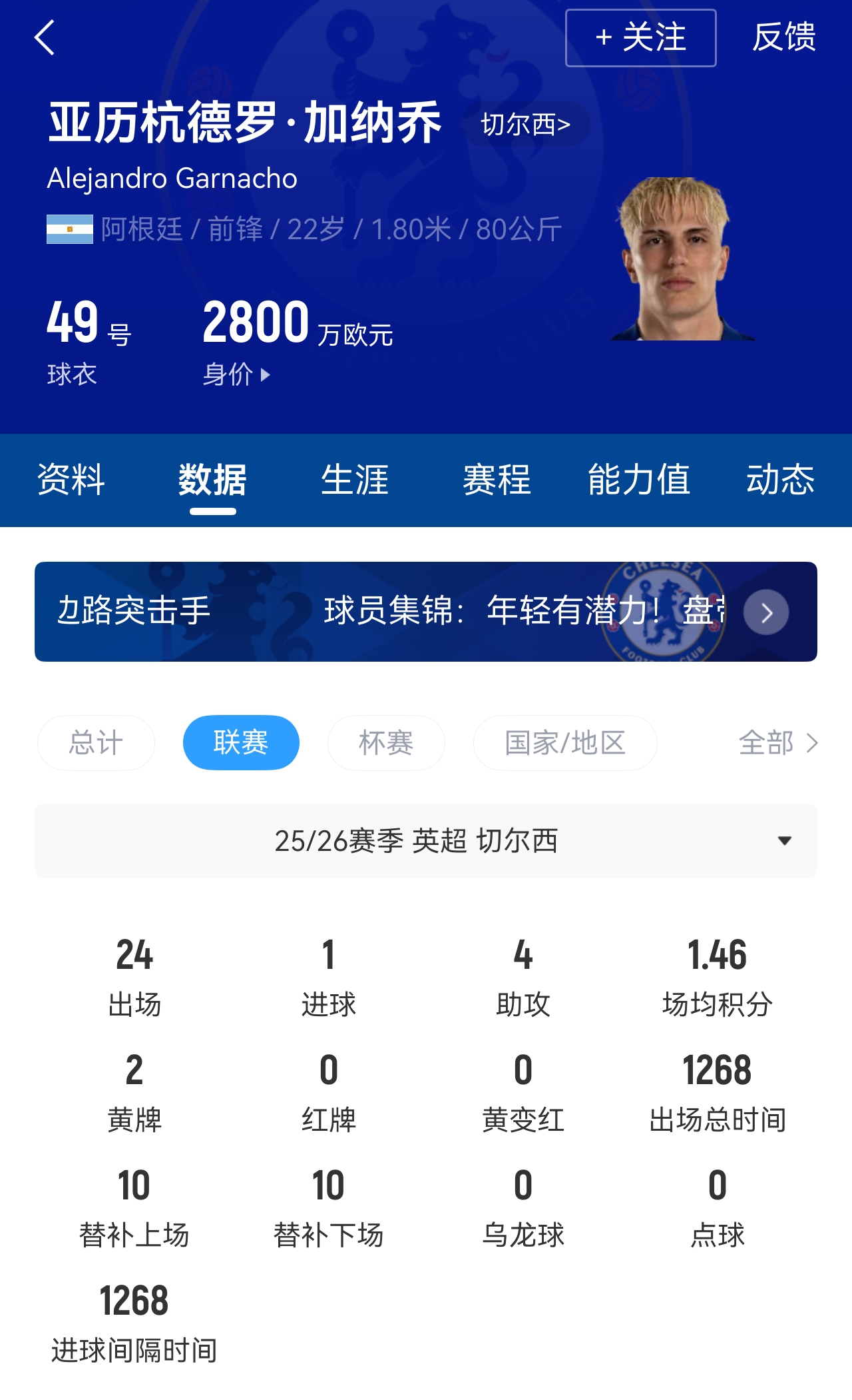 罗马诺HWG确认：维拉租借加纳乔，特定条件下强制买断