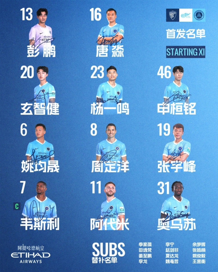 深圳新鹏城客战云南玉昆首发:姚均晟韦斯利领衔,彭鹏守门 深圳新鹏城客战云南玉昆首发:姚均晟韦斯利领衔,彭鹏守门