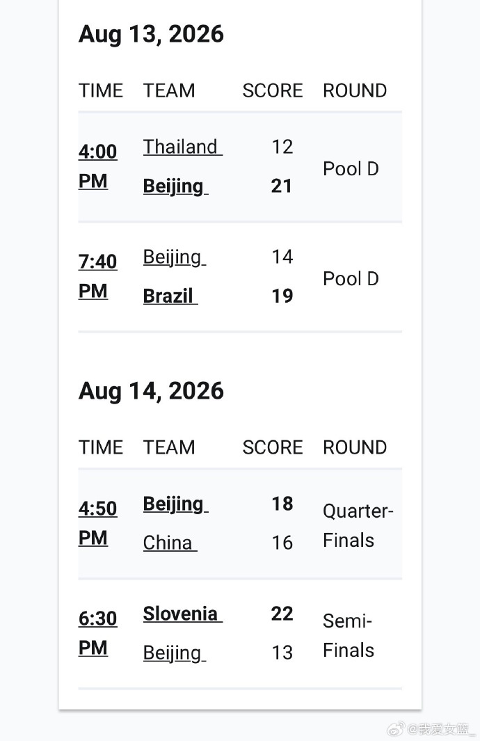 FIBA3×3新加坡站北京队第四 国家队第七