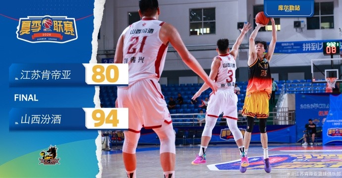 夏联-江苏肯帝亚80-94负山西汾酒 刘正清19分吴超创夏联新高