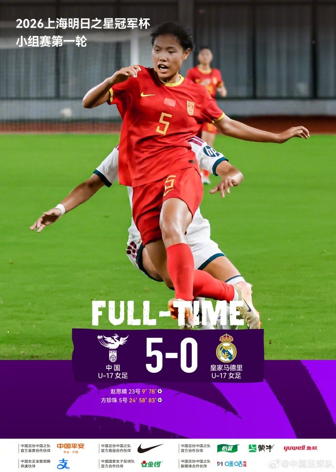 U17女足上海冠军杯5比0血洗皇马梯队 方珍珠戴帽赵思晴双响 U17女足上海冠军杯5比0血洗皇马梯队 方珍珠戴帽赵思晴双响