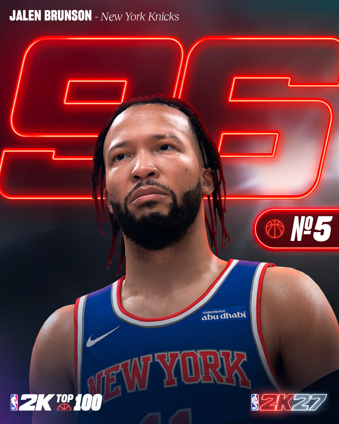 2K27能力值前十出炉:三人97并列榜首 文班亚马封面领衔 2K27能力值前十出炉:三人97并列榜首 文班亚马封面领衔