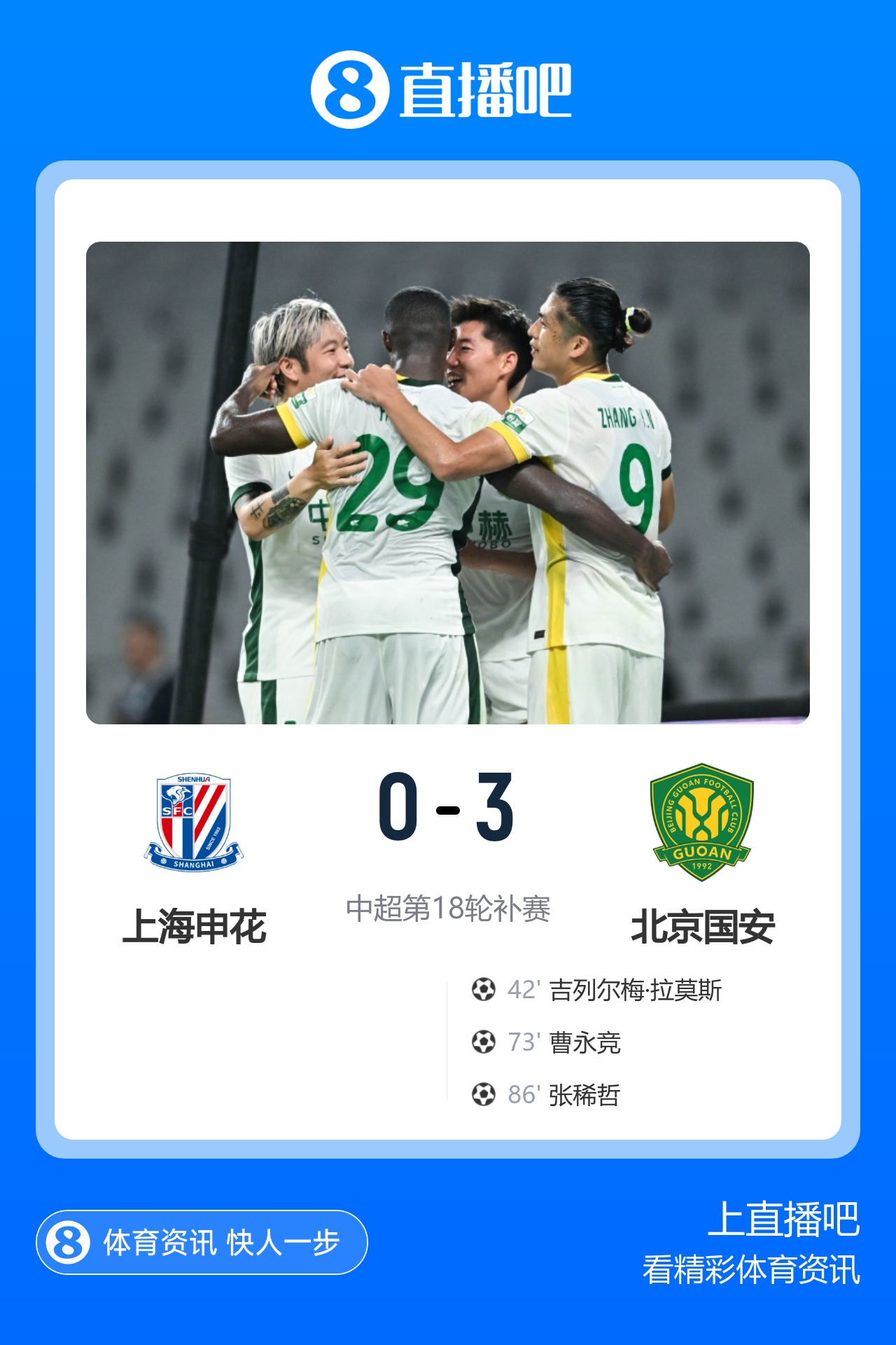 侯森8次扑救零封 国安客场3-0击溃申花取四连胜